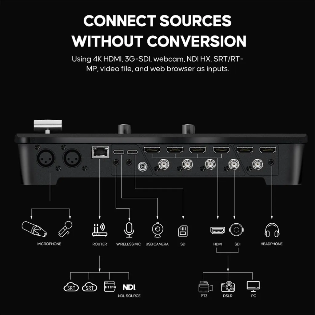 OSEE GoStream Duet 8 ISO 8-Channel Live Stream Switcher