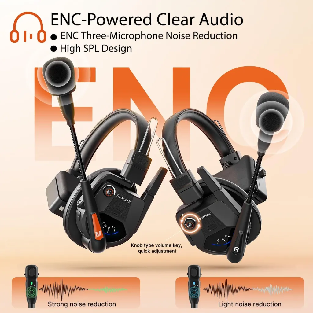 Saramonic WiTalk9-9S 9-Person 1.9GHz Full-Duplex Wireless Intercom System