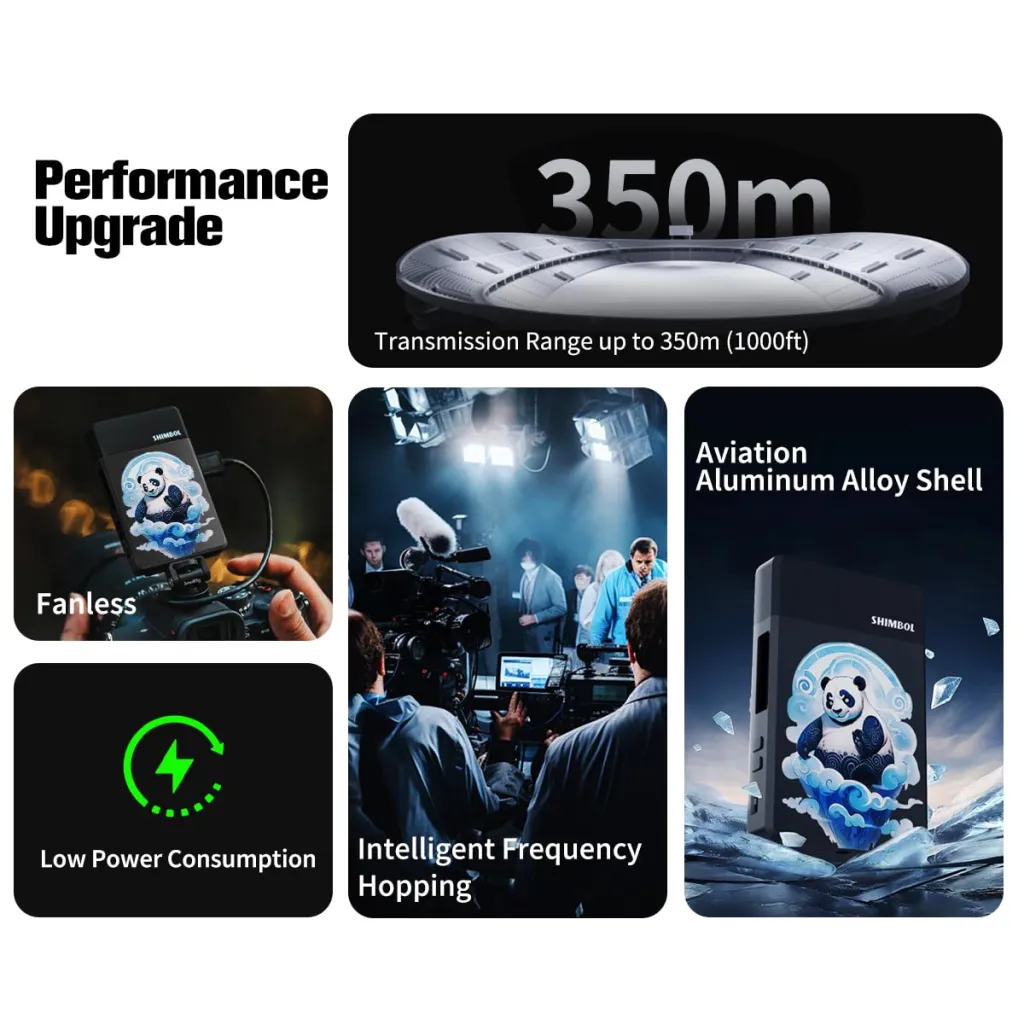 Shimbol ZO500 (TP MAX) HDMI Wireless Video Transmission System