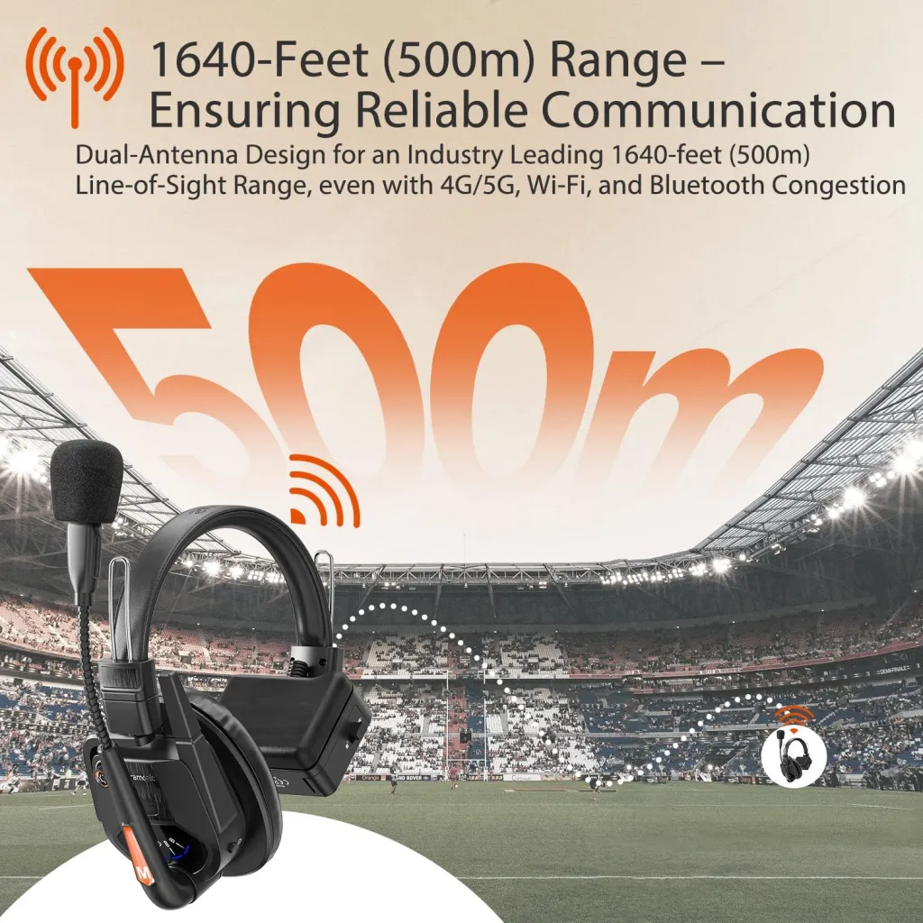 Saramonic WiTalk9-9S 9-Person 1.9GHz Full-Duplex Wireless Intercom System