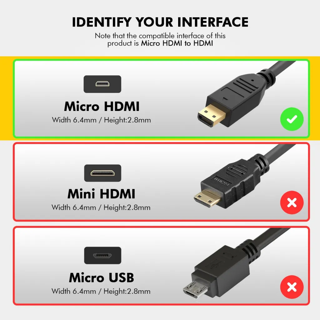 Profocus HDMI to micro HDMI 8K Ultra High Speed Cables