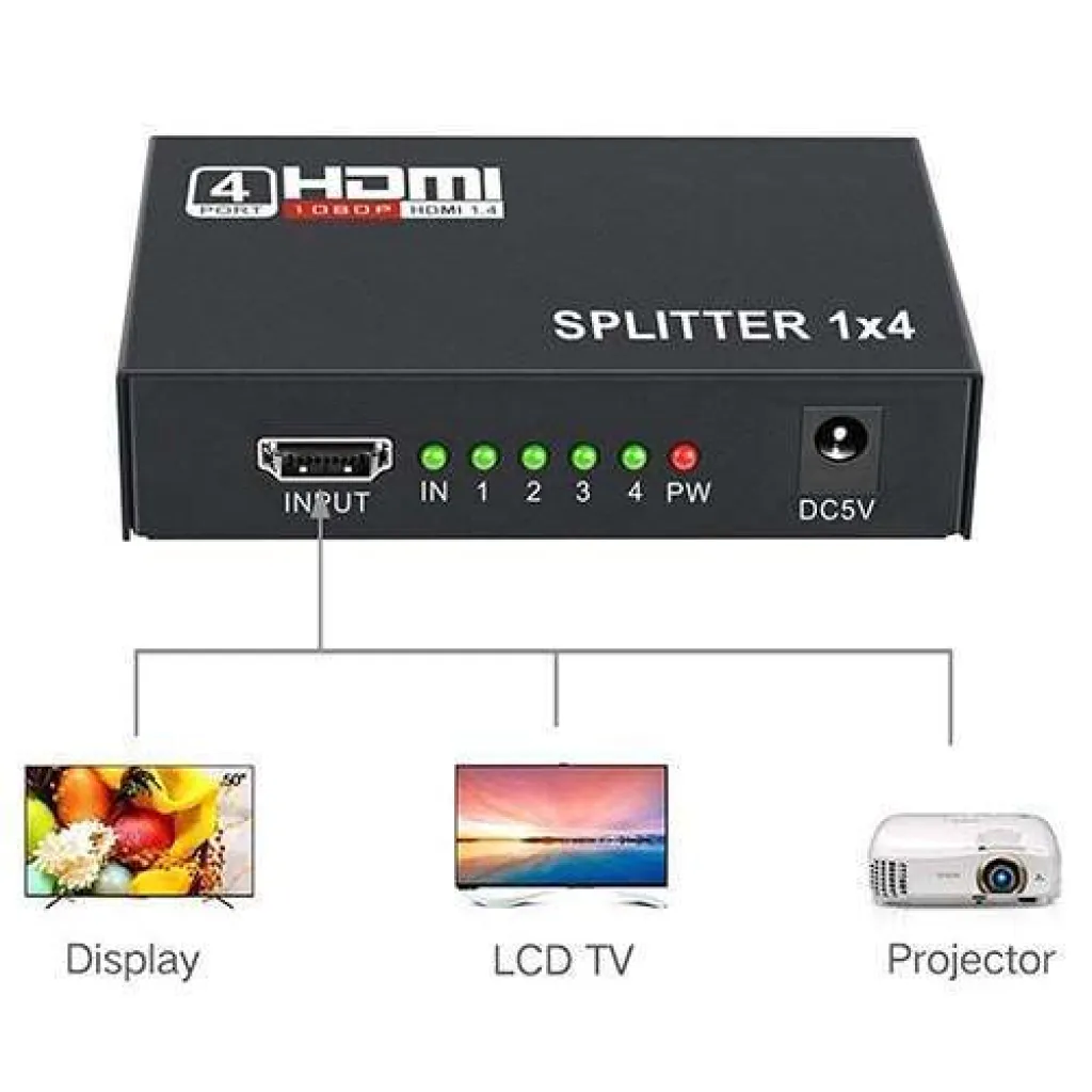 HDMI SPLITTER HDMI 1 In 4 Out Full HD 1080P
