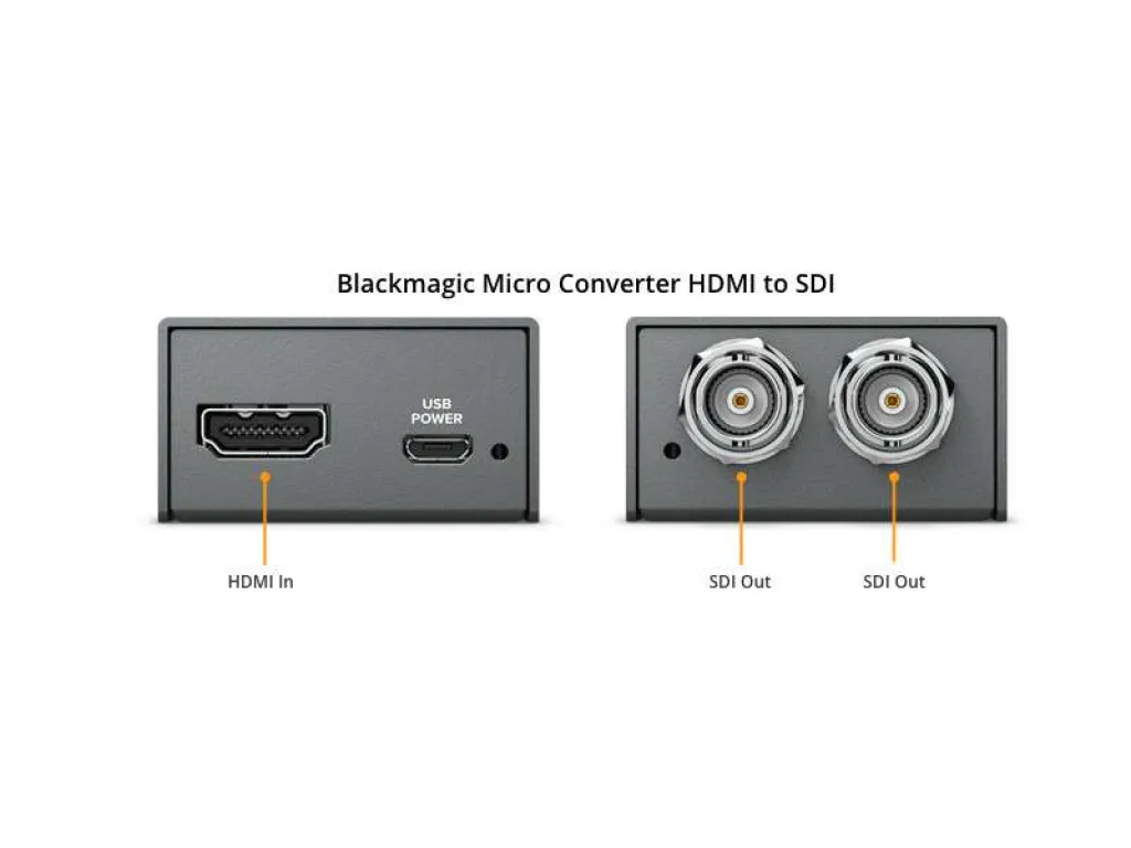 HDMI to SDI Micro Converter