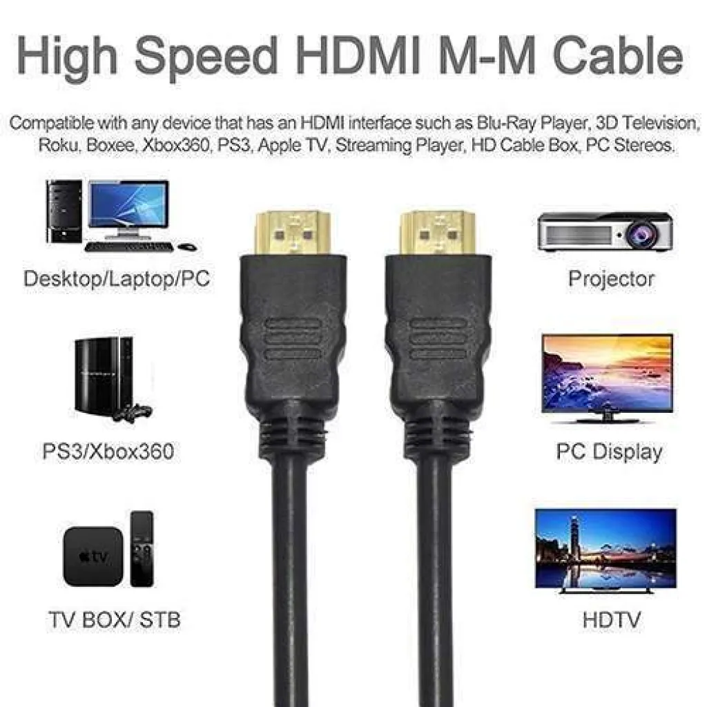 Terabyte HDMI Cable -20M