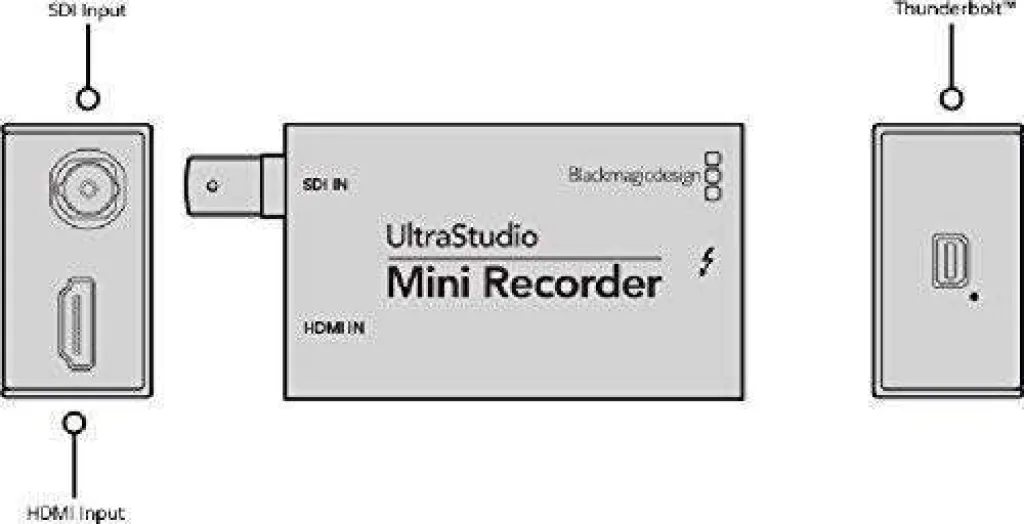 Ultrastudio Mini Recorder