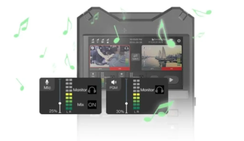 Mine Q9 5G Live Bonding Encoder