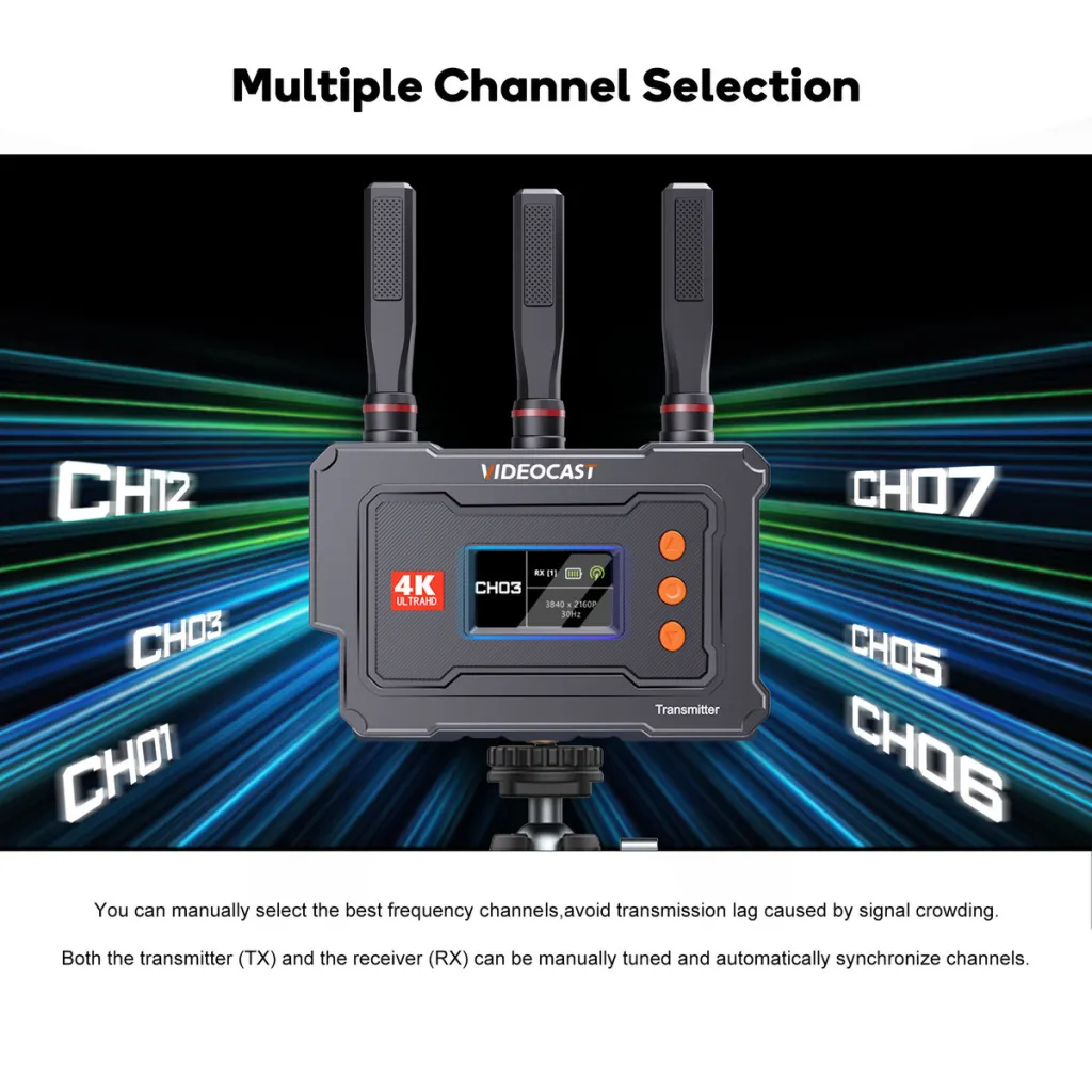 VIDEOCAST VC TX960 4K Wireless Video Transmitter & Receiver